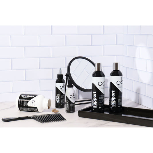 Advanced Hair Growth System (For Balding/Aggressive Thinning) | 3-Month Supply