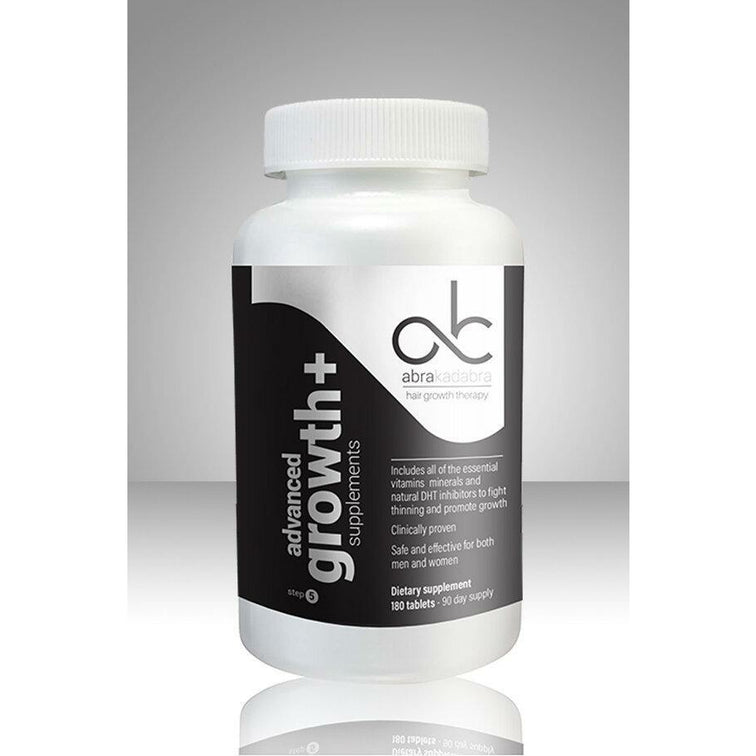 Advanced Hair Growth System (For Balding/Aggressive Thinning) | 3-Month Supply